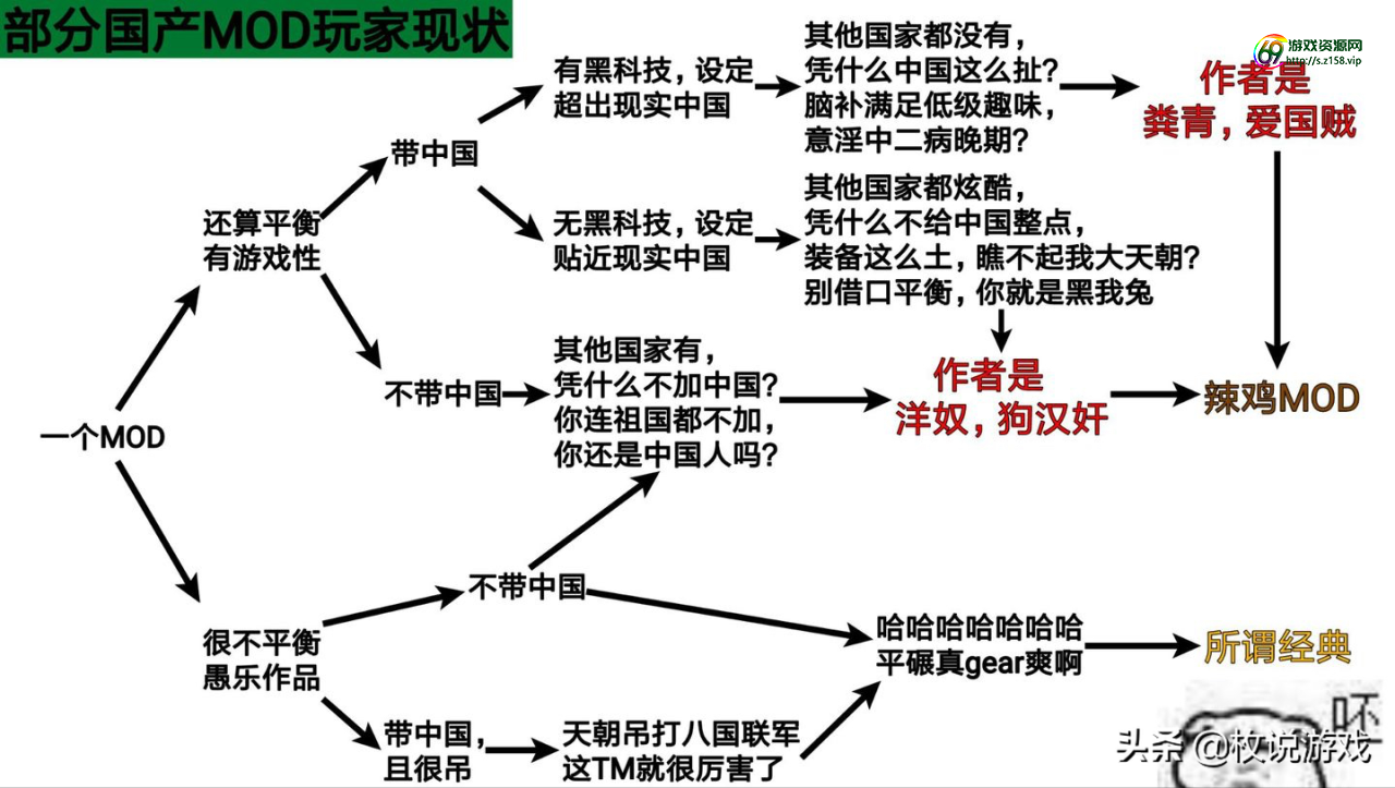 红警2共和国之辉技巧（红警2共和国之辉中国）