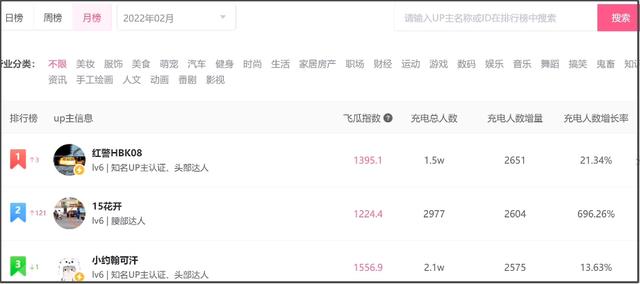 红警3中文补丁怎么用（红警3中文补丁steam）