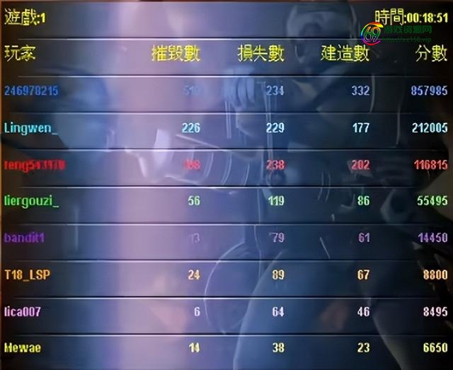 红警3中文补丁怎么用（红警3中文补丁steam）