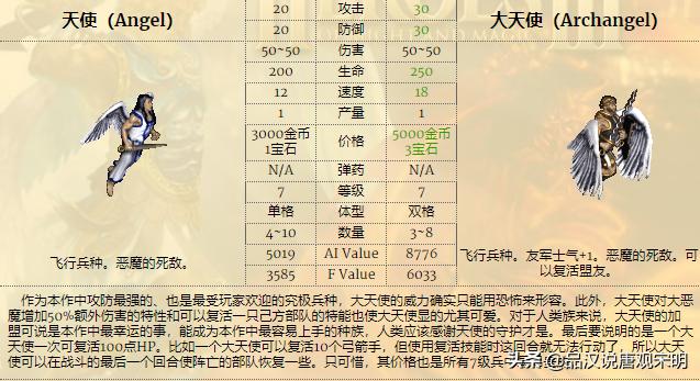 英雄无敌3修改器教程2021（英雄无敌3修改器不支持的操作系统）