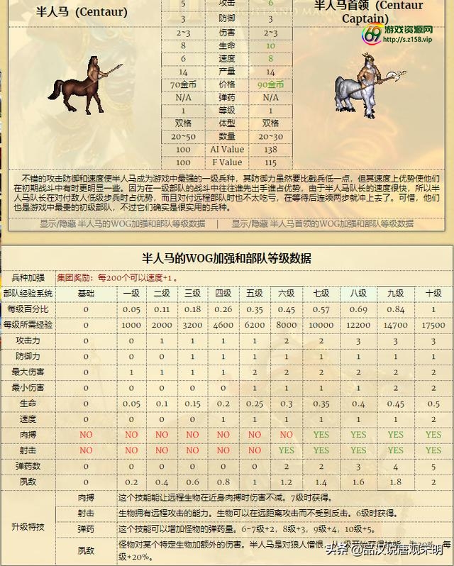 英雄无敌5攻略心得（英雄无敌5攻略电子书）