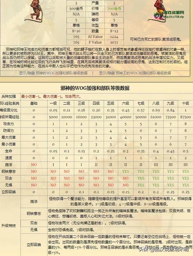 英雄无敌5攻略心得（英雄无敌5攻略电子书）