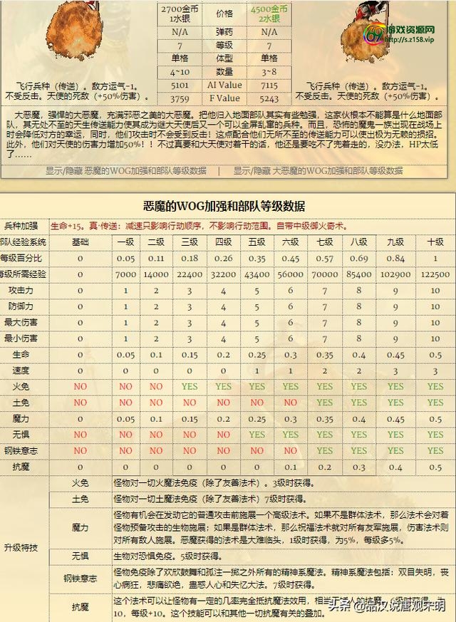 英雄无敌5攻略心得（英雄无敌5攻略电子书）