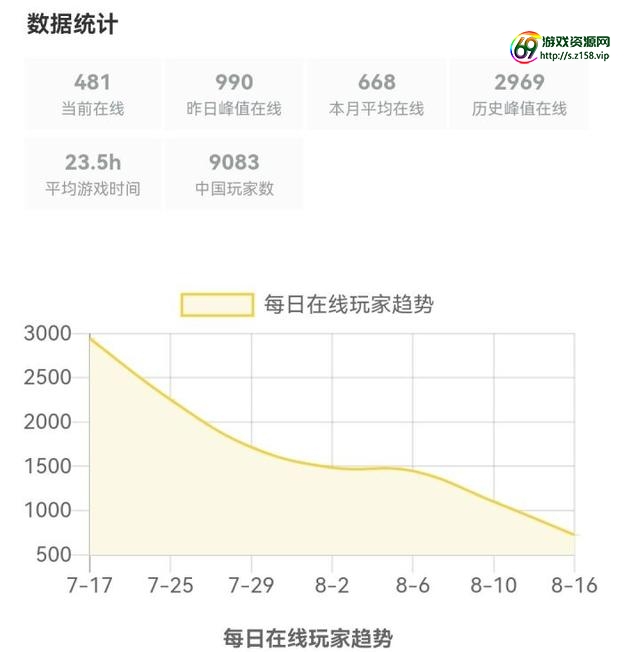 无双大蛇2终极版？《无双大蛇_2》备受欢迎，其成功的地方在哪？