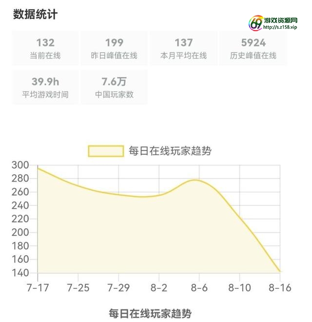 无双大蛇2终极版？《无双大蛇_2》备受欢迎，其成功的地方在哪？